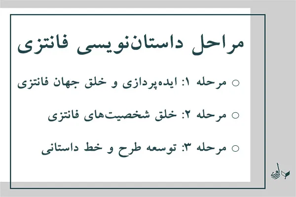 مراحل داستان‌ نویسی فانتزی